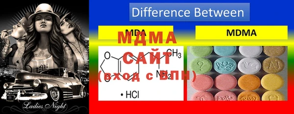 дистиллят марихуана Балахна